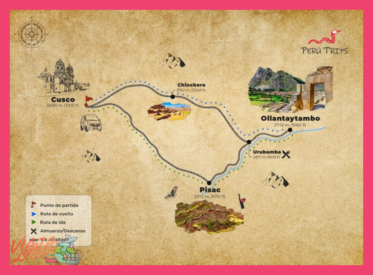 1. Itinerario Detallado: Un Día de Historia y Asombro