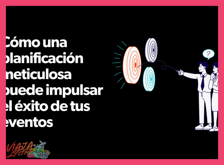 1. Planificación y Elección de Destinos