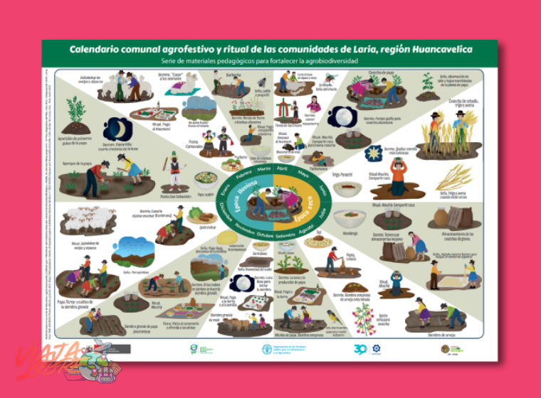 2. Calendario Festivo: Un Mosaico de Ritualidad y Color