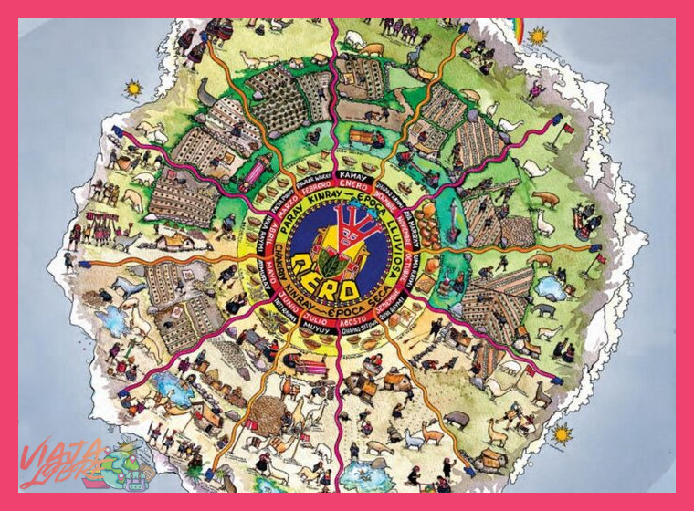 4. Festividades y Cosmovisión Andina: Un Calendario Ritual Vivo