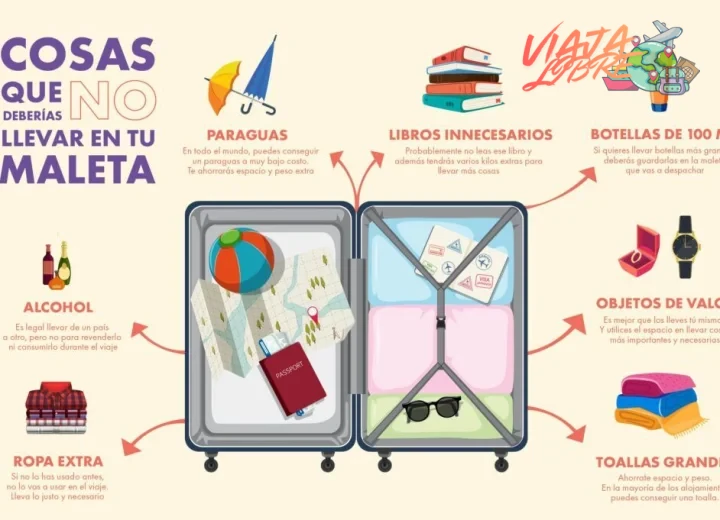 ¿5 imprescindibles para llevar en tu maleta de viaje - TikTok?
