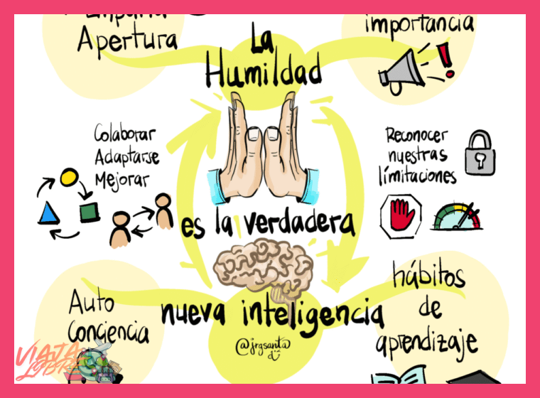 5. Viaja con una mentalidad de aprendizaje, no de exigencia