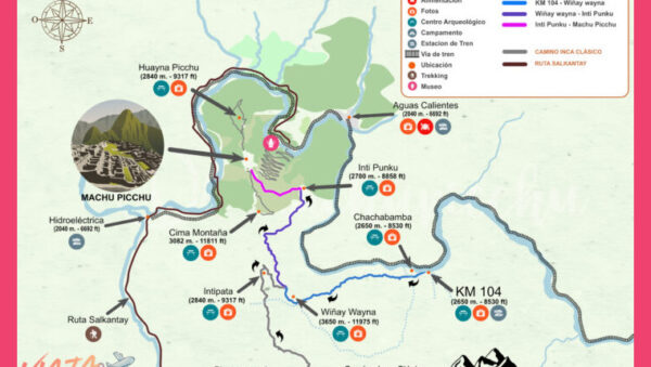 Camino Inca corto 2 días a Machu Picchu por Puerta del Sol - Camino Inca corto