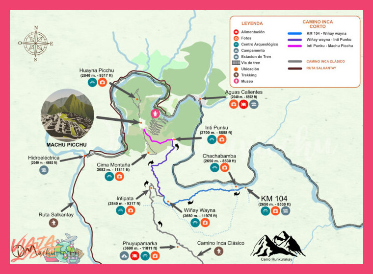 Camino Inca corto 2 días a Machu Picchu por Puerta del Sol - Camino Inca corto