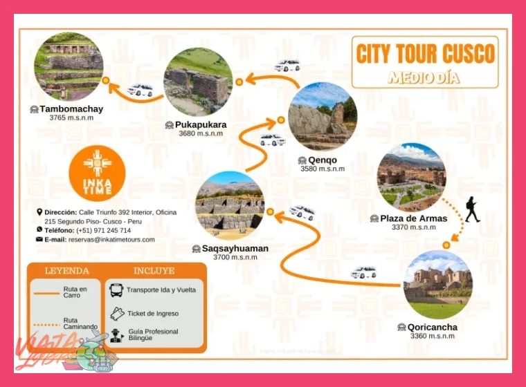 ¿Cómo es el itinerario del primer y segundo día?