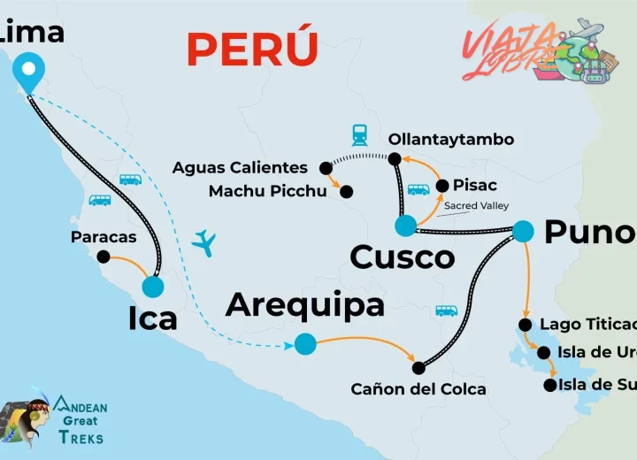 Cómo planificar un viaje por la costa norte de Perú