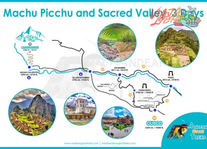 Cómo reservar un tour al Valle Sagrado de los Incas