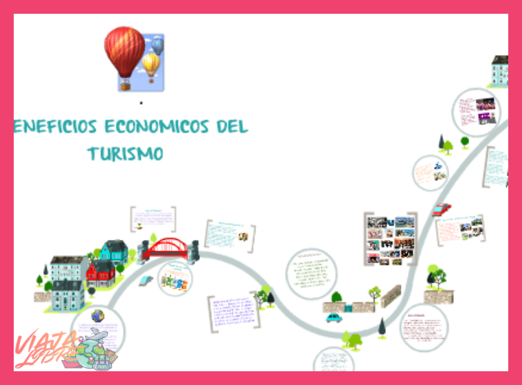 ¿Cómo se distribuyen y gestionan los beneficios económicos del turismo en Vicos?