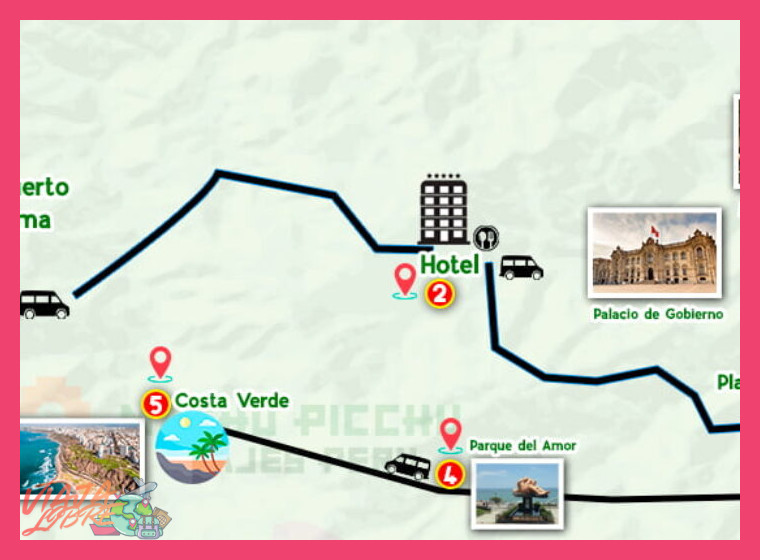 ¿Cómo se organiza el transporte entre Lima, Paracas, Cusco y Machu Picchu?