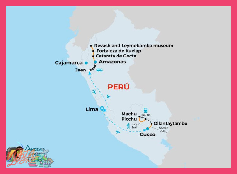 ¿Cuál es el itinerario básico recomendado para 8 días en Chachapoyas y Kuelap?