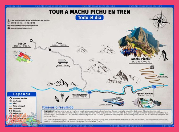 ¿Cuál es el itinerario detallado del tour de 2 días a Machu Picchu desde Cusco que incluye tren y guía experto?