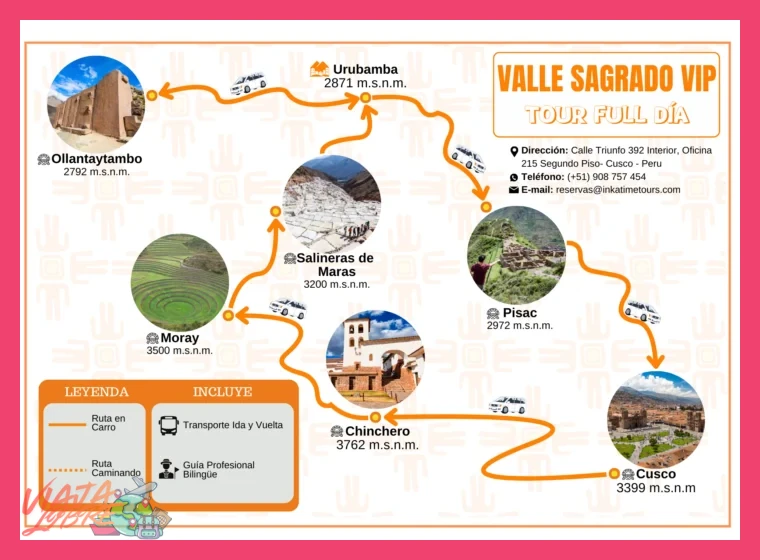 ¿Cuál es el itinerario detallado y los servicios incluidos en un tour organizado de 5 días por Cusco, Machu Picchu y el Valle Sagrado?