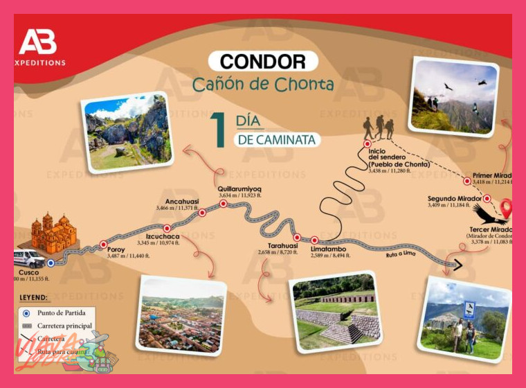 ¿Cuál es el mejor itinerario para ver cóndores y hacer trekking en 3 días?