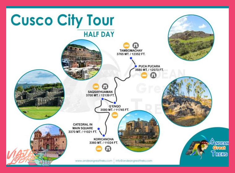 ¿Cuál es el rango de precio aproximado para un tour de 3 días que incluya la visita a Arequipa, el avistamiento de cóndores y el trekking en el Cañón del Colca?