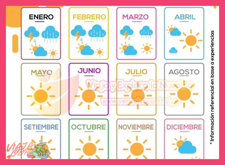 ¿Cuál es la mejor época del año para visitar Chanchamayo, considerando su clima de selva central y la cosecha del café?
