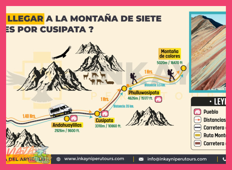 ¿Cuál es la ruta más recomendada para llegar a Vinicunca, la Montaña de Siete Colores, partiendo desde la ciudad de Cusco?
