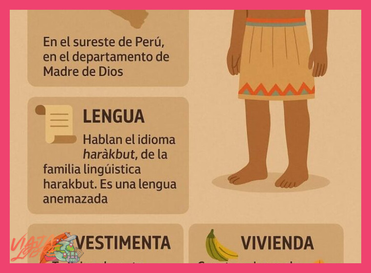 ¿De qué manera las estrategias de conservación y el conocimiento ecológico tradicional del pueblo Harakmbut protegen la biodiversidad de la región de Madre de Dios?