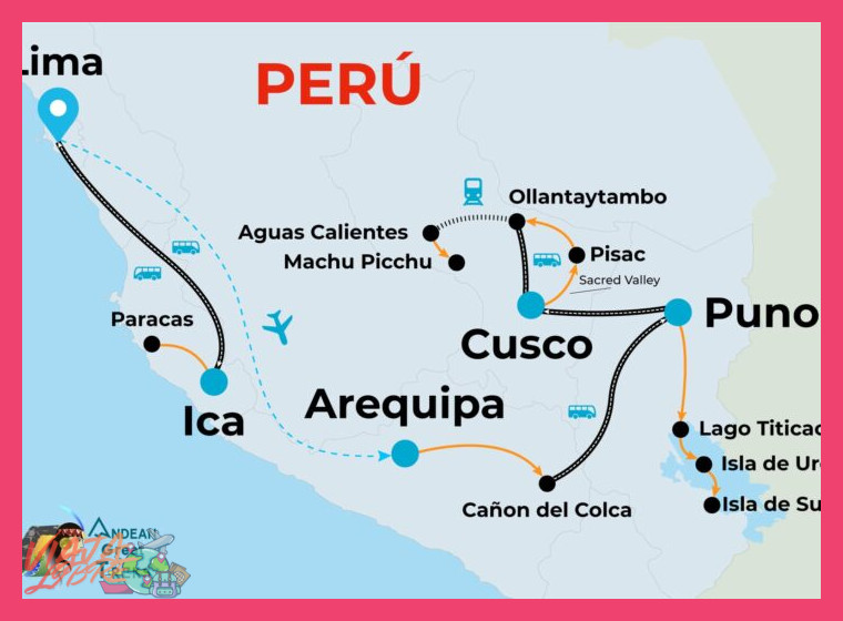 ¿Desde qué ciudad principal del itinerario de 7 días (Paracas, Nazca o Arequipa) se parte para realizar la visita a las Líneas de Nazca?