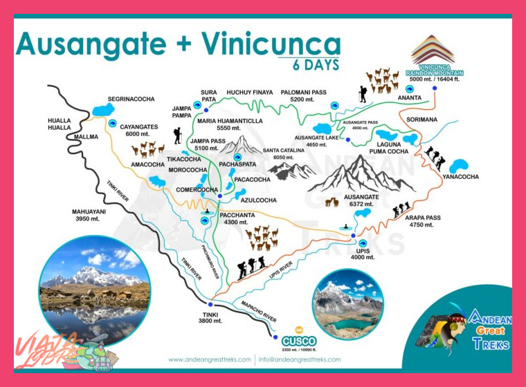 Día a Día: Itinerario Detallado de la Aventura