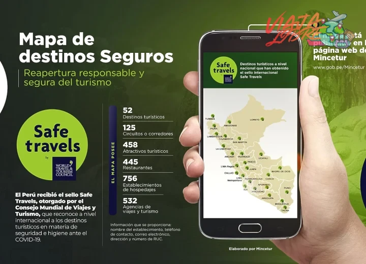 El Circuito Mágico del Agua y el temático colonial en Lima