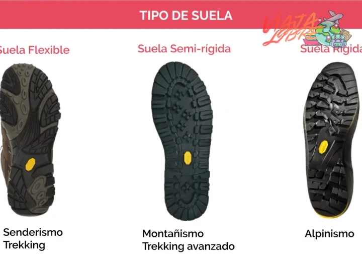 Evaluar tu peso corporal y experiencia en senderismo