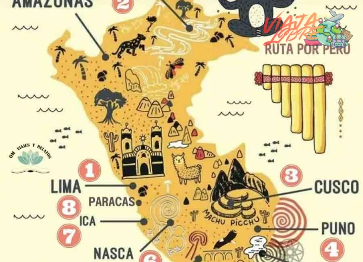 Guía completa de destinos temáticos imperdibles en Perú