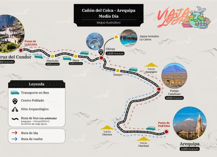 Guía de paquetes de viaje a Arequipa y el Cañón del Colca
