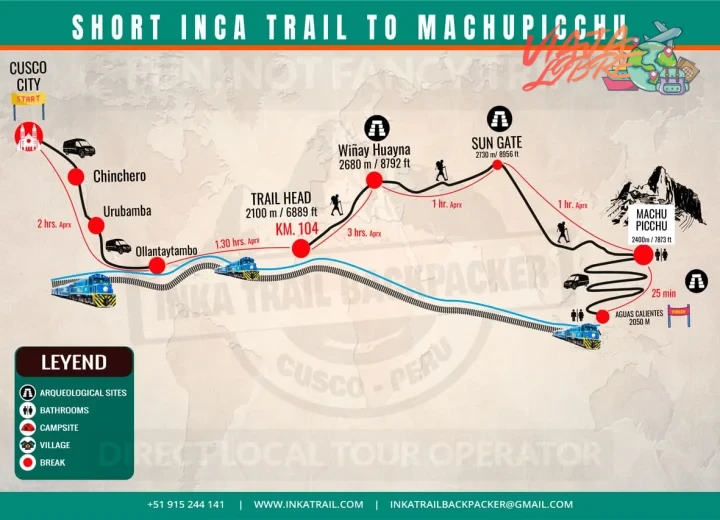 Guía de rutas de trekking en el Camino Inca