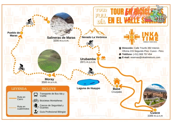 Guía de rutas en bicicleta por paisajes peruanos