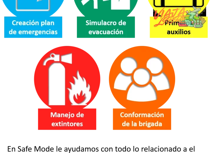 Informar a un contacto del itinerario y hora prevista de regreso