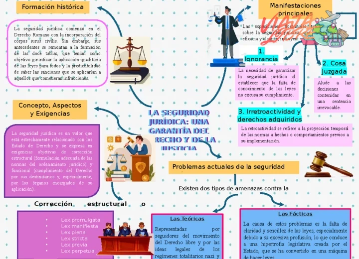 Investigación de opciones de transporte con baja huella de carbono