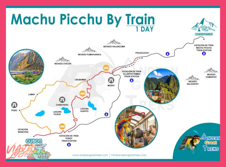 Itinerario Detallado del Tour de 2 Días a Machu Picchu
