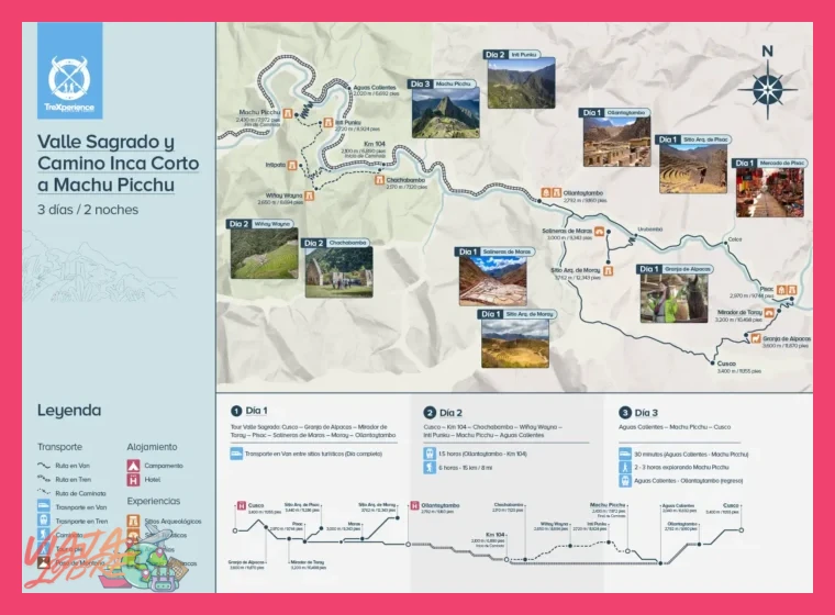 Itinerario Detallado: Día a Día en el Camino Sagrado