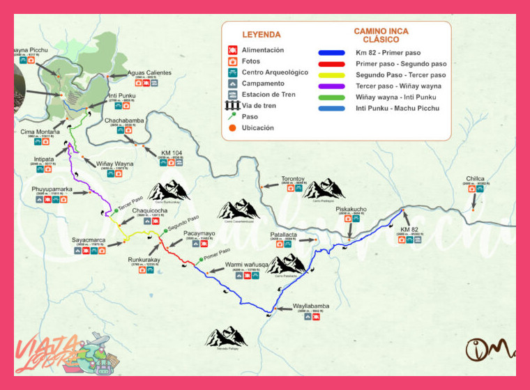 Itinerario detallado y características del Tour Clásico del Camino Inca de 4 días hasta Machu Picchu.