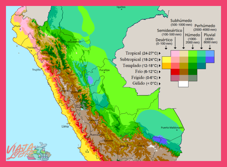 La Geografía y el Clima Privilegiados de Punta Sal