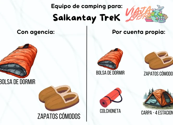 Paso 1 — Evaluar el calzado de trekking según el terreno y la temporada