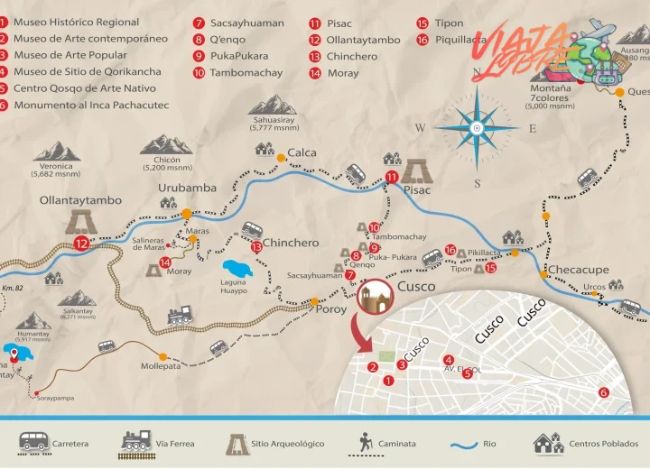 Presupuesto diario estimado para tours en Cusco en 2025