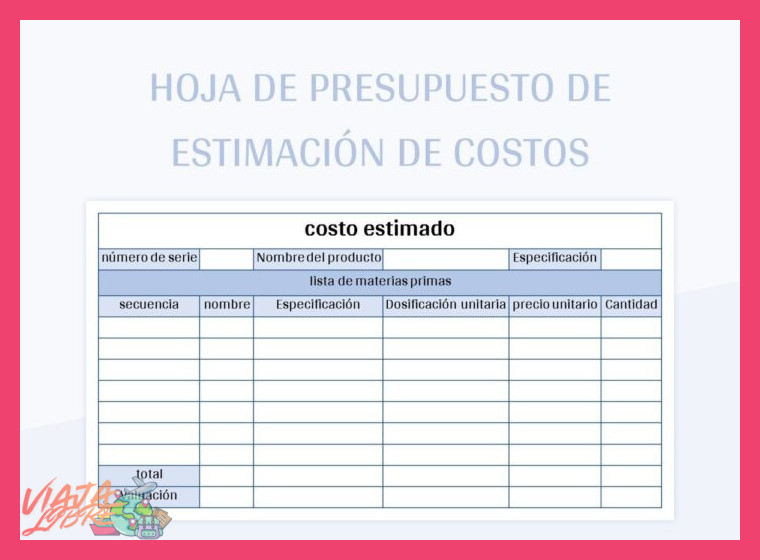 Presupuesto Estimado y Costos por Persona