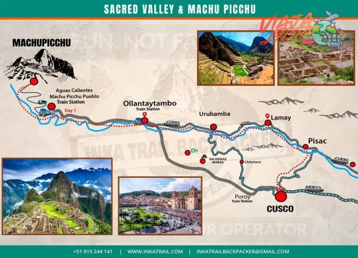 Presupuesto mínimo recomendado para el tour