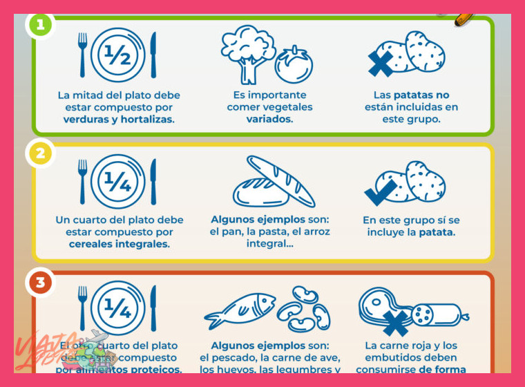 ¿Qué actividades específicas se realizan y qué debo llevar para estar preparado?