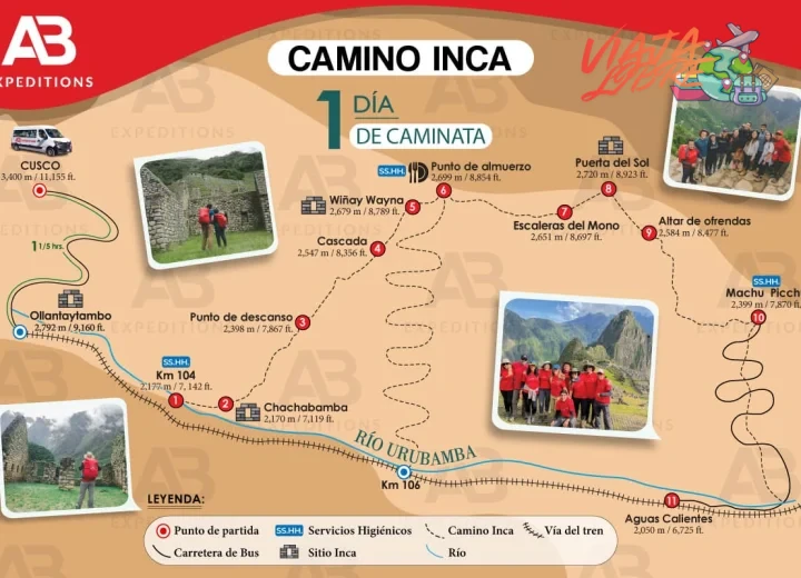 Qué es un tour de trekking en el Camino Inca