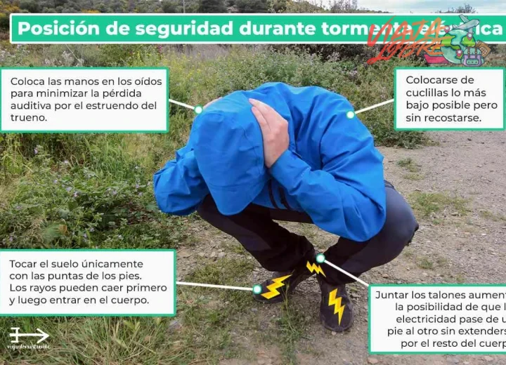 Qué hacer en caso de emergencia durante un trekking