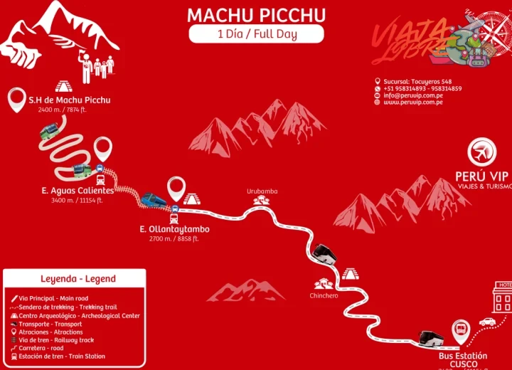 Qué incluye un paquete turístico a Machu Picchu