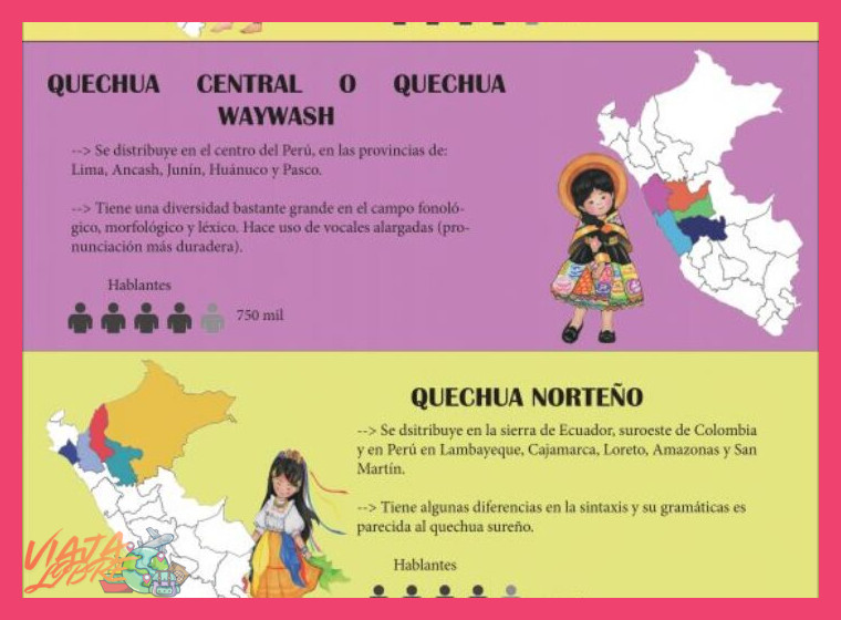 ¿Qué nivel de quechua se necesita y cómo es la comunicación?