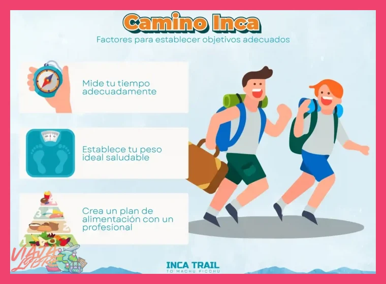 Requisitos y Preparación Física Necesaria