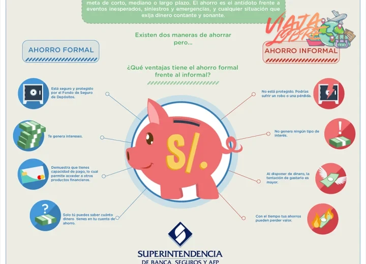Tener un presupuesto mensual detallado de ingresos y gastos fijos