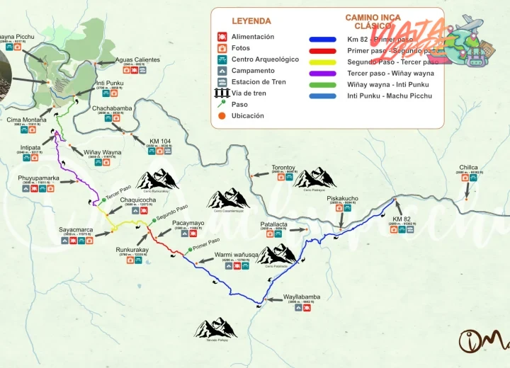 ¿Tour Camino Inca a Machu Picchu Clásico 4 días?