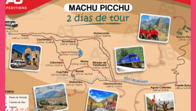 Tour Machu Picchu 2 días desde Cusco con tren y guía experto - Tour Machu Picchu
