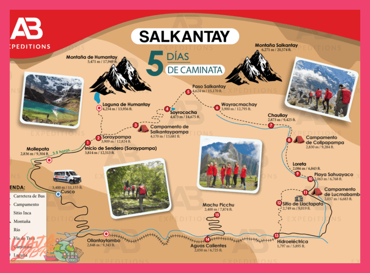 Trek Salkantay a Machu Picchu en 5 días: itinerario de montaña y selva alta